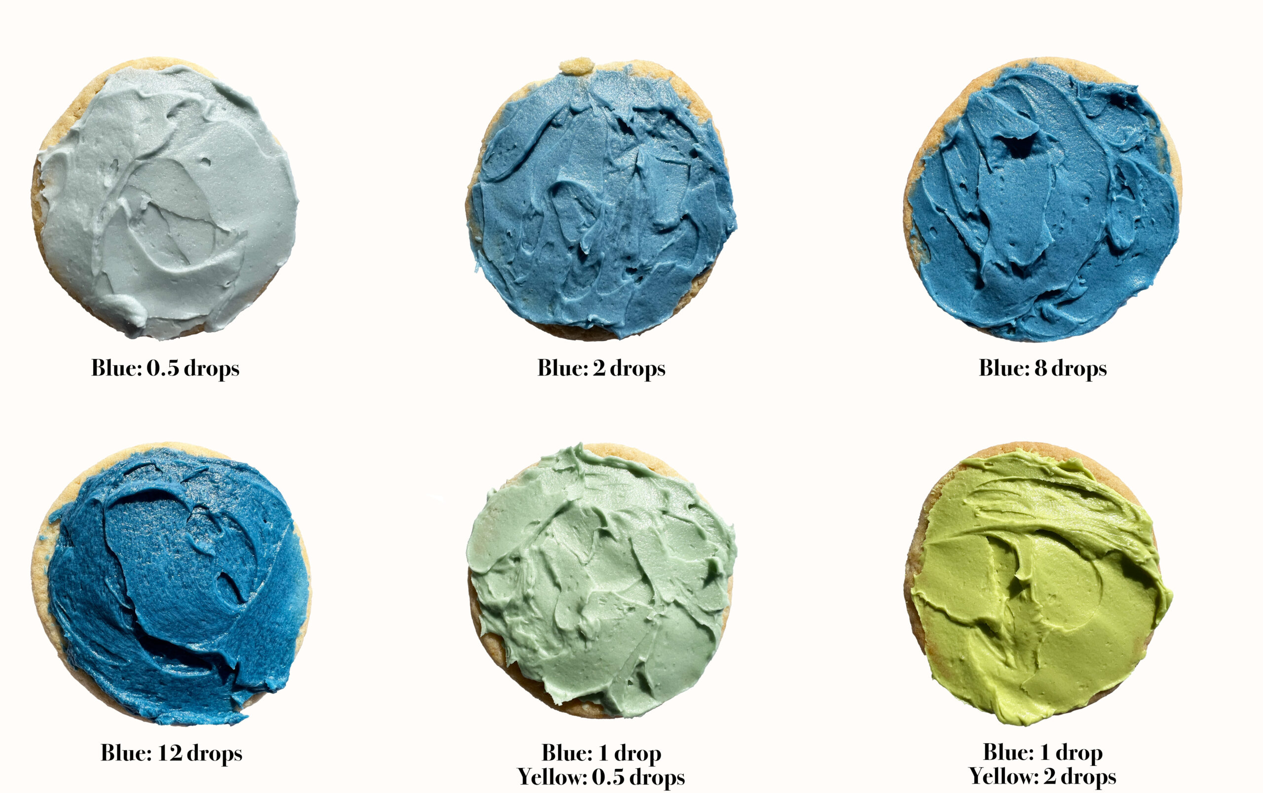 Blue 0.5, 2, 8, 12 drops in 1/4 cup; mixes toward green with Yellow