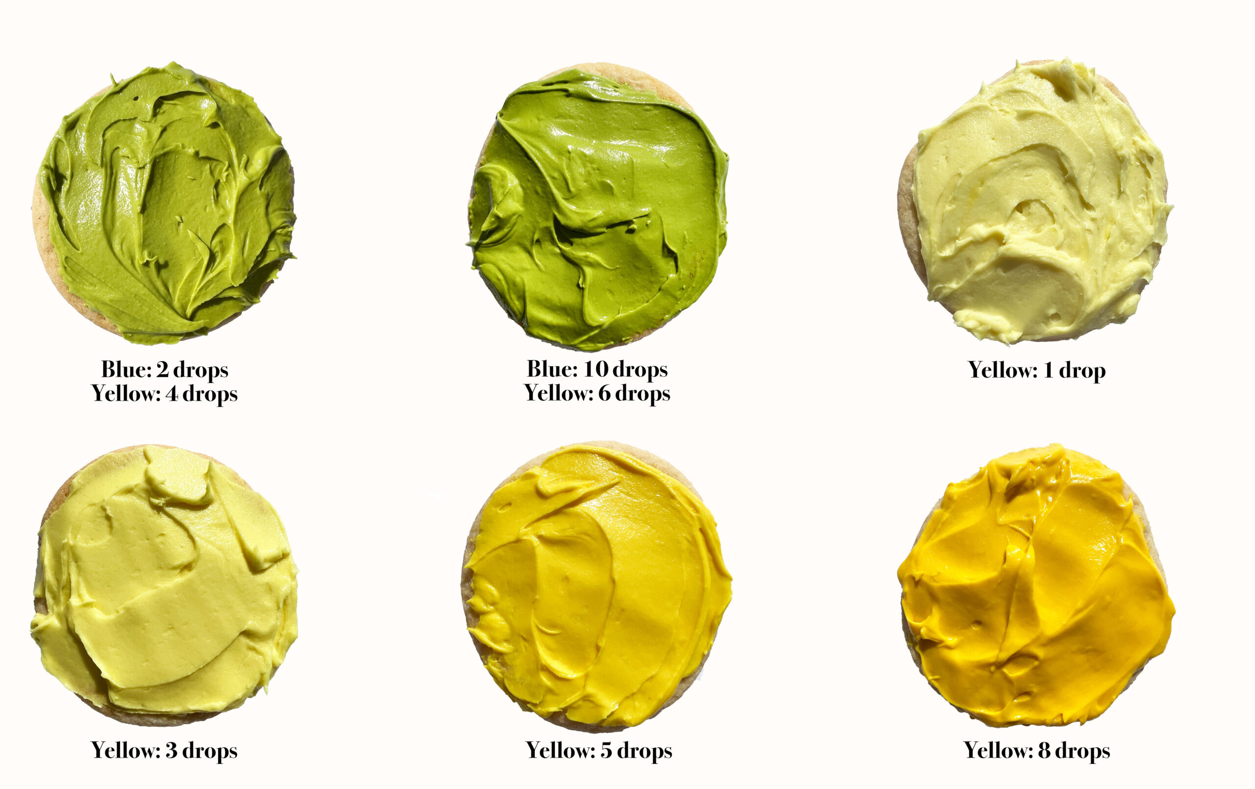Greens from Blue + Yellow mixes; Yellow 1, 3, 5, 8 drops in 1/4 cup