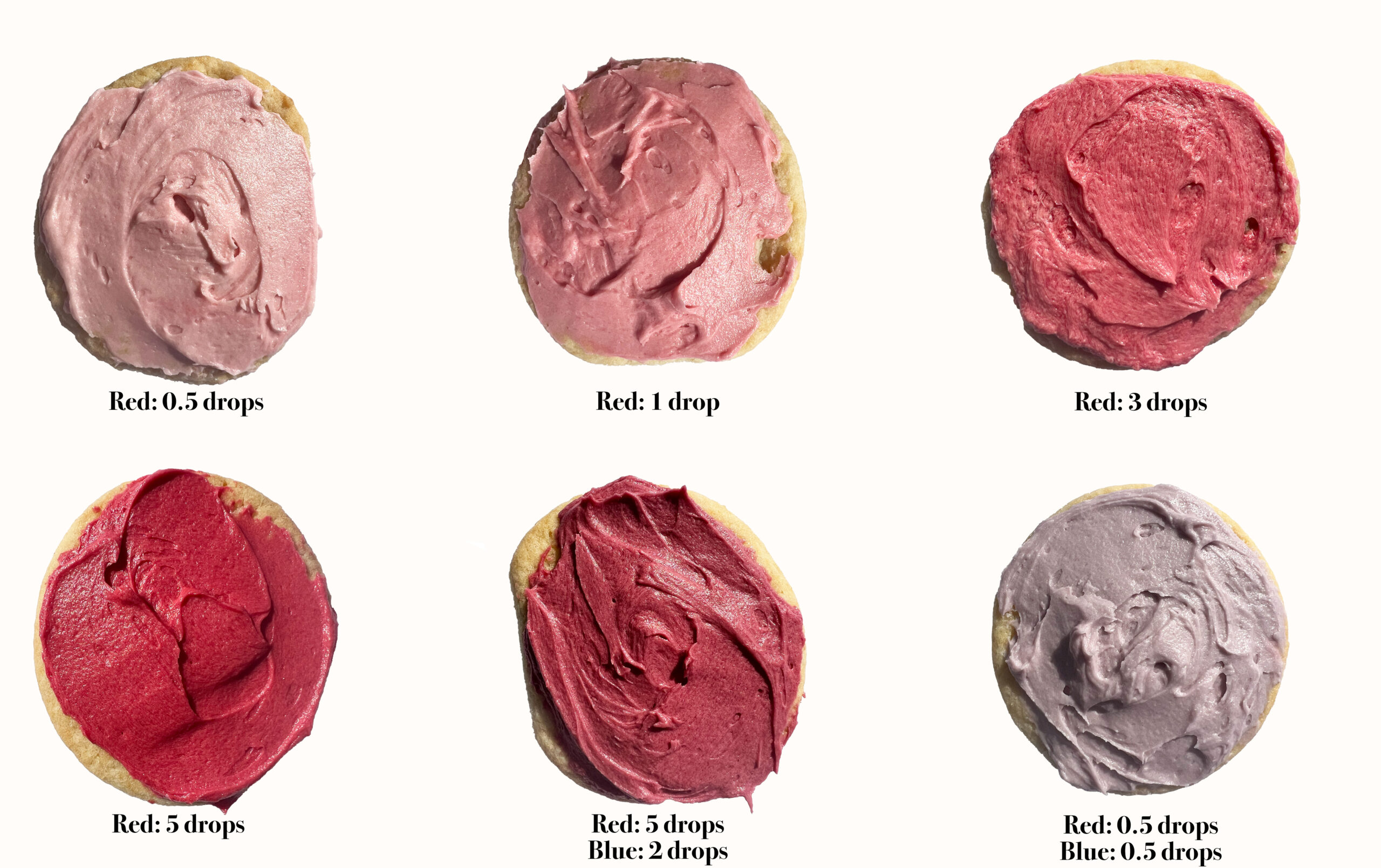 Red 0.5, 1, 3, 5 drops in 1/4 cup; mixes toward purple with Blue